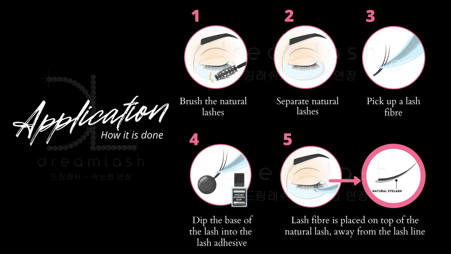 What You Need To Know About Eyelash Extensions Dreamlash